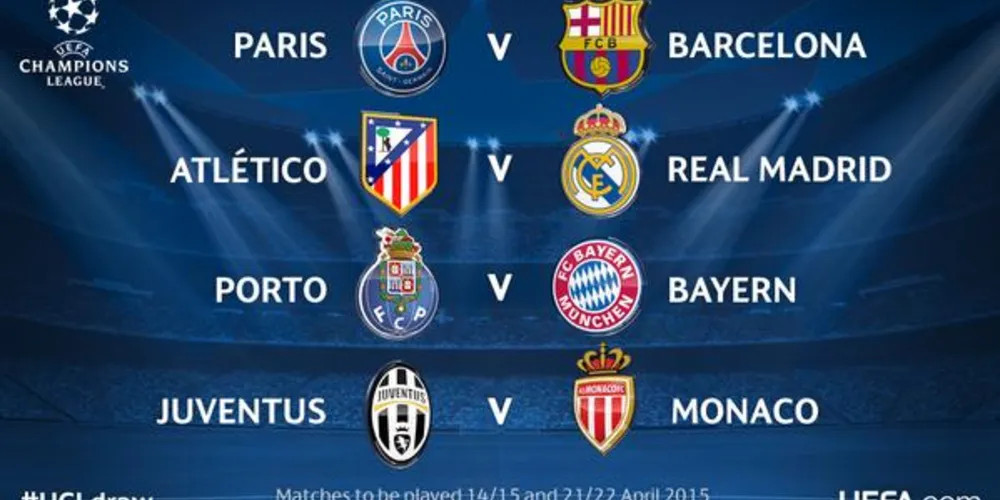 Imagem ilustrativa da imagem Quartas da Champions League tem reedição da final