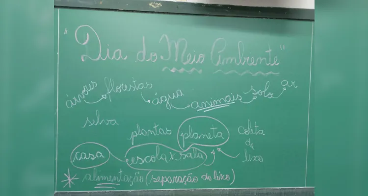 Confira os registros dentro e fora da sala de aula das ações dos educandos.