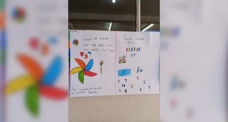 Veja como foram as práticas no quarto ano C da Escola Erasmo Pilotto.