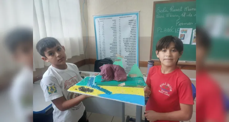 Educandos puderam colocar estudos na prática em sala de aula.