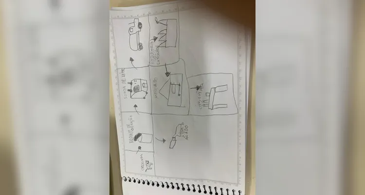 Veja como o trabalho foi desenvolvido e as produções em sala de aula.