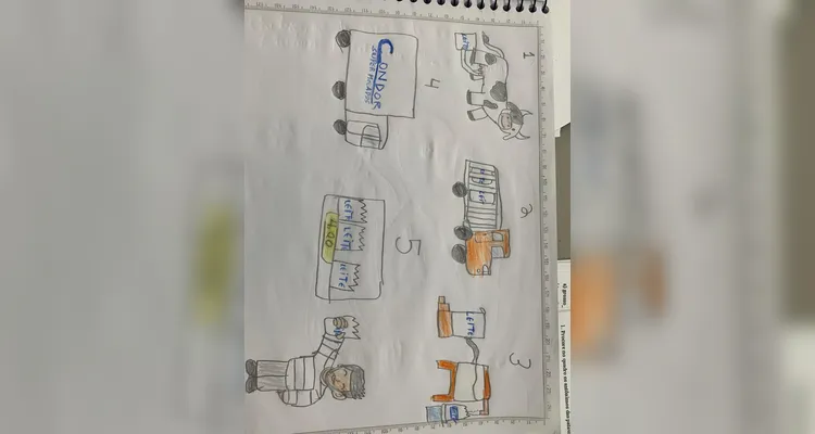 Veja como o trabalho foi desenvolvido e as produções em sala de aula.