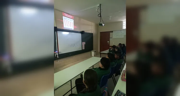 Conteúdo teve grande engajamento dos alunos e despertou atenção para atual momento do planeta.