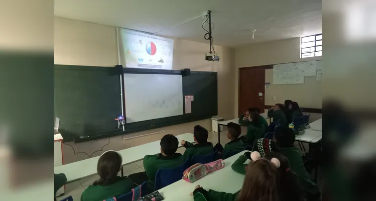 Conteúdo teve grande engajamento dos alunos e despertou atenção para atual momento do planeta.