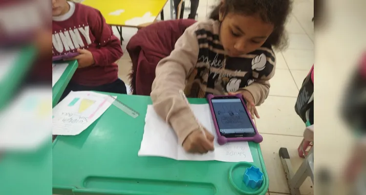 Tecnologia, com o uso de tablets, contribuiu no trabalho em sala de aula.