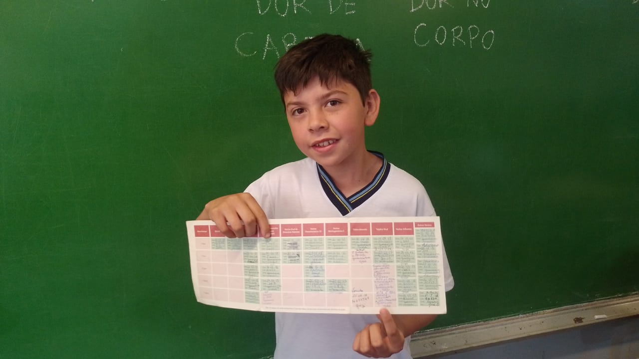 Veja a série de registros que uniram teoria e ações práticas na classe.