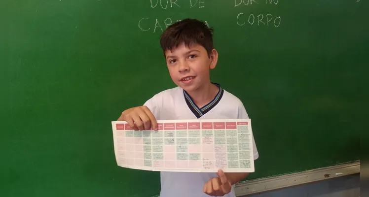 Veja a série de registros que uniram teoria e ações práticas na classe.