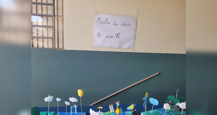 Confira como foi o trabalho em sala de aula.