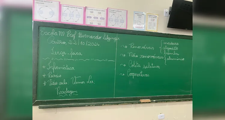 Veja os registros do amplo trabalho realizado em sala de aula.