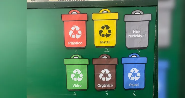 Veja os registros do amplo trabalho realizado em sala de aula.