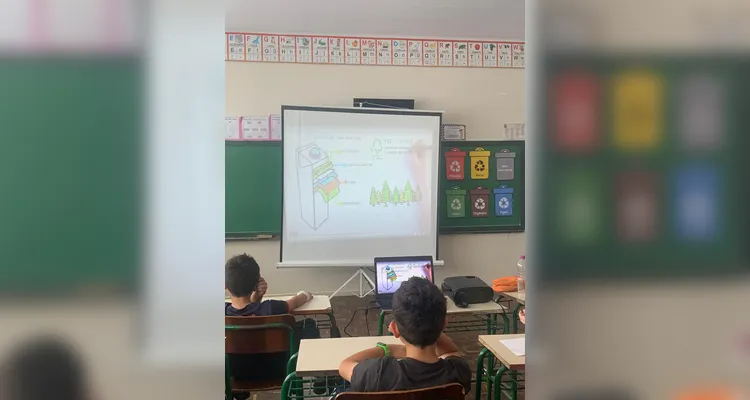 Veja os registros do amplo trabalho realizado em sala de aula.