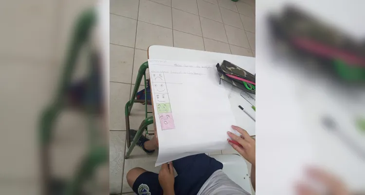 Educandos puderam desenvolver importantes ações em sala de aula.