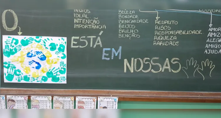 Trabalho com palavras sobre o Brasil traz reflexão em Imbituva