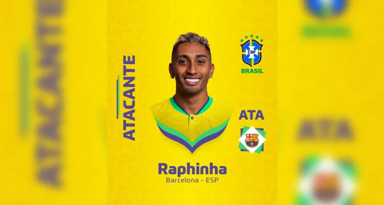 Conheça os 26 jogadores convocados para a Copa do Catar