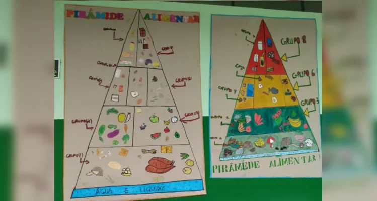 Alimentação saudável e pirâmide alimentar são destaques em Ivaí