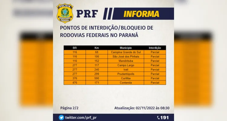 Policiais continuam negociação para liberar rodovias no Paraná