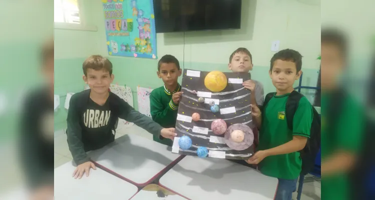 As atividades consistiram na elaboração fotos do globo terrestre e construção de maquetes sobre o Sistema Solar 