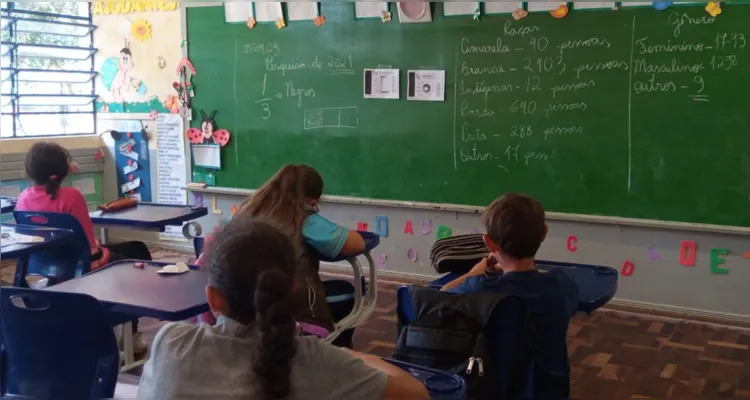 Diversas etapas, com alunos como protagonistas e jornalistas, ocorreram em sala