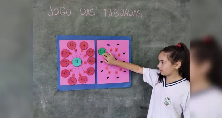 Diversos métodos foram explorados em sala de aula