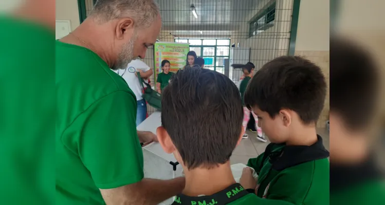 Diversos momentos de conhecimento sobre o tema foram oportunizados aos alunos