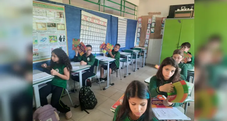 Diversos momentos de conhecimento sobre o tema foram oportunizados aos alunos