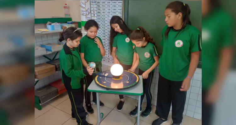 Produções e utilização de diversos recursos ampliaram noções astronômicas dos alunos