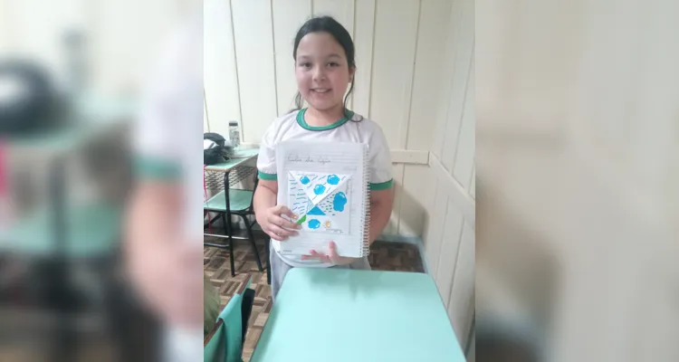 Conteúdo levou aprendizado direto e dinâmico à turma