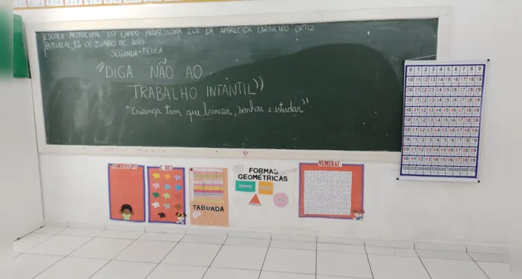 Atividades em sala de aula tiveram diversas etapas e materiais