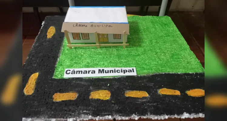 Ações resultaram em maquetes, confecção de cartazes, frases, desenhos, vídeos de desfile cívicos, mapa, bandeira, hino, entre outros