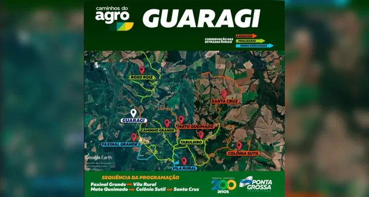 PG atinge a marca de 280 km de estradas rurais recuperadas