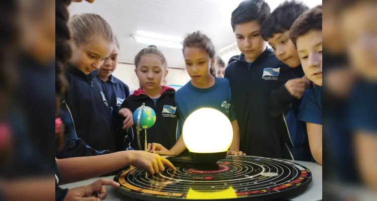 Através das videoaulas e do planetário a turma conseguiu entender a relação entre o clima e as estações