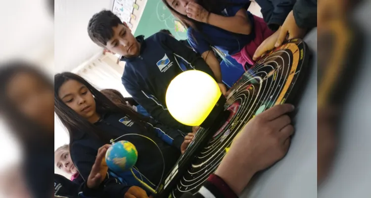 Através das videoaulas e do planetário a turma conseguiu entender a relação entre o clima e as estações