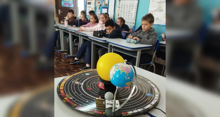 Através das videoaulas e do planetário a turma conseguiu entender a relação entre o clima e as estações