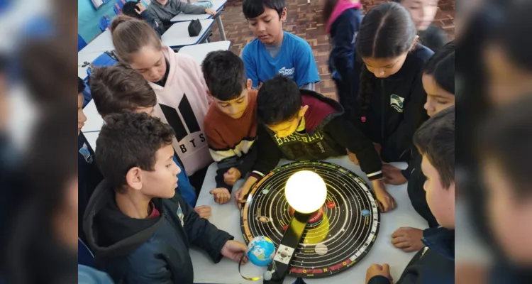 Através das videoaulas e do planetário a turma conseguiu entender a relação entre o clima e as estações