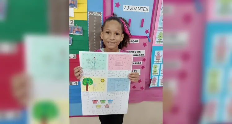 A partir dos estudos em sala, os alunos elaboraram cartazes e gravaram vídeos com dicas sobre como preservar a natureza