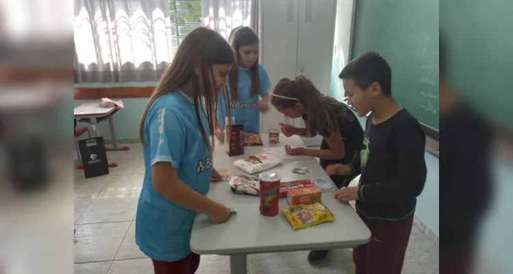 Dinâmicas em sala de aula contribuíram efetivamente para fixação de conteúdos