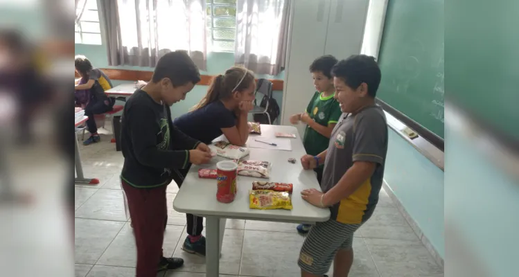 Dinâmicas em sala de aula contribuíram efetivamente para fixação de conteúdos