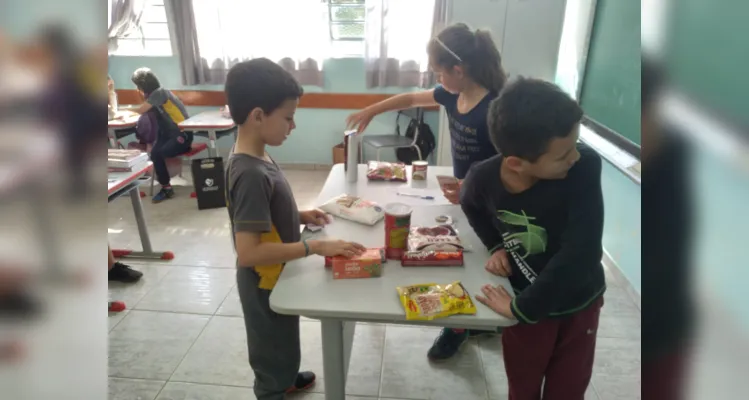 Dinâmicas em sala de aula contribuíram efetivamente para fixação de conteúdos