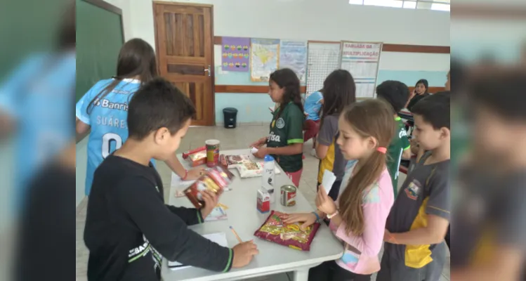 Dinâmicas em sala de aula contribuíram efetivamente para fixação de conteúdos