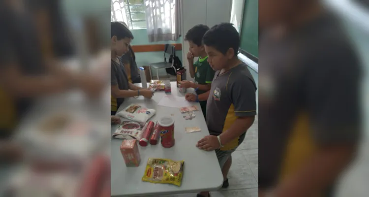 Dinâmicas em sala de aula contribuíram efetivamente para fixação de conteúdos