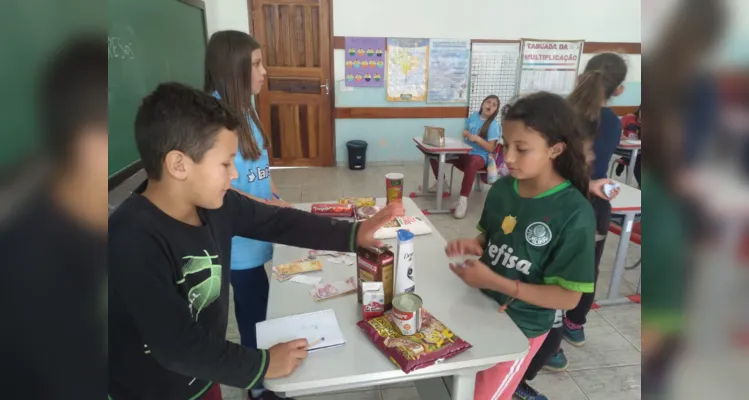 Dinâmicas em sala de aula contribuíram efetivamente para fixação de conteúdos