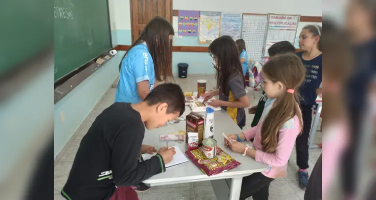 Dinâmicas em sala de aula contribuíram efetivamente para fixação de conteúdos