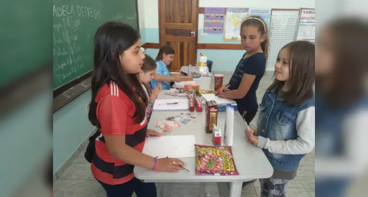 Dinâmicas em sala de aula contribuíram efetivamente para fixação de conteúdos