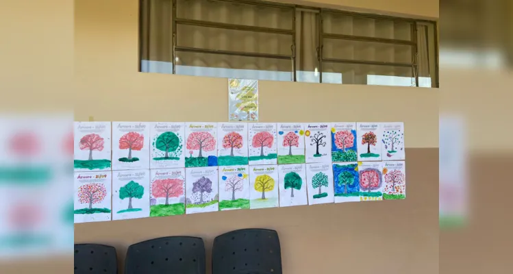 Trabalho teve amplo desenvolvimento em sala de aula