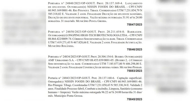 As duas portarias de outorga foram publicadas no Diário Oficial da última terça-feira (18)