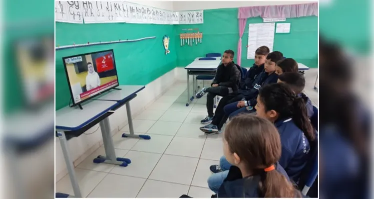 Conteúdo audiovisual contribuiu efetivamente para a linha adotada dentro da aula