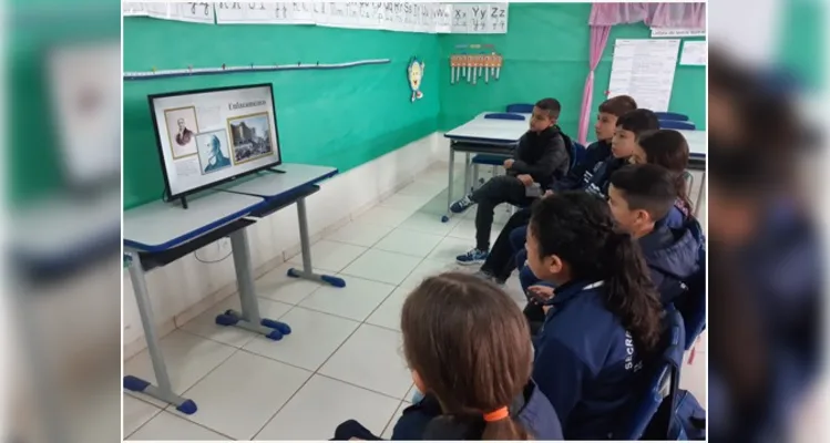 Conteúdo audiovisual contribuiu efetivamente para a linha adotada dentro da aula