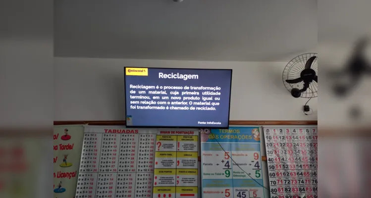 Registros mostram as etapas desenvolvidas na turma para o importante resultado final