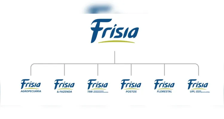 O lançamento da nova logo acontece em dezembro deste ano 