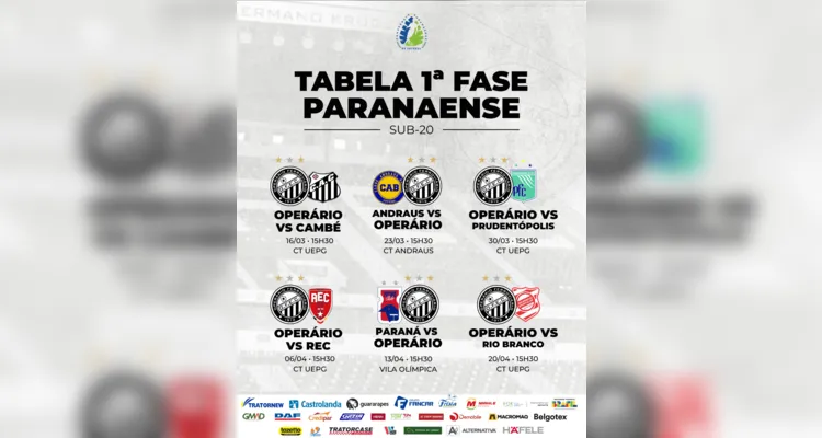Confira a tabela completa do Operário no Campeonato Paranaense Sub-20.